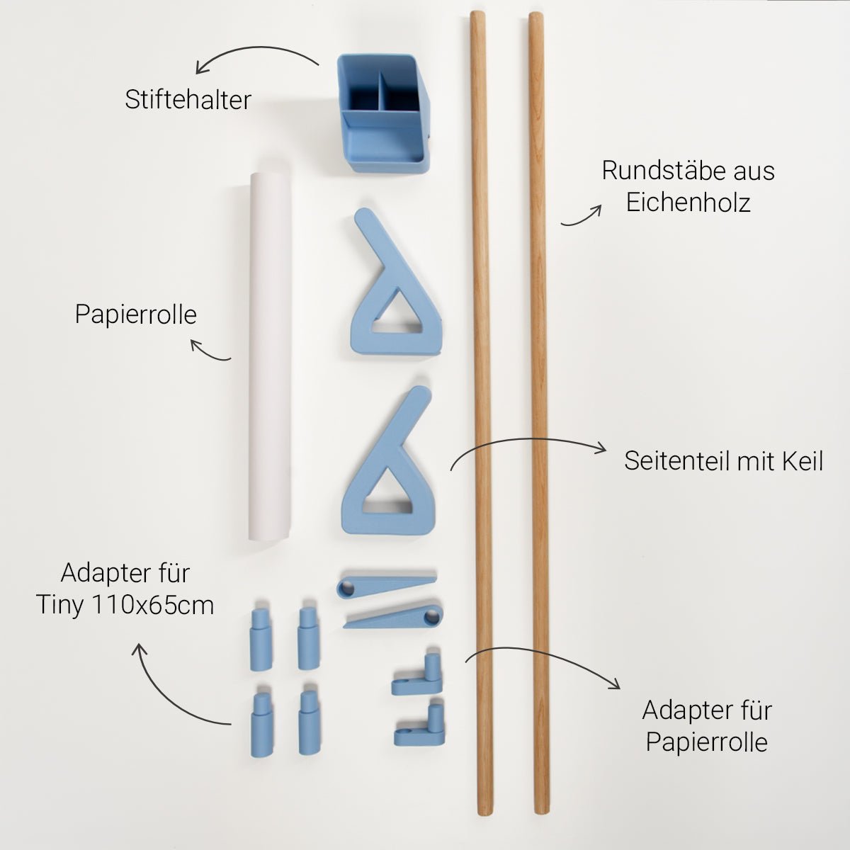 Eine Flat-Lay-Aufnahme des „Tiny Top Kids Set Schreibtischaufsatz Hellblau“ von Smartfurniture GmbH, ideal für einen Kinderschreibtisch oder Maltisch, wobei alle Teile ordentlich auf Deutsch beschriftet sind – darunter eine Papierrolle, blaue Adapter, Seitenteile, ein Stifthalter und zwei Holzstäbe –, wunderschön arrangiert auf weißem Hintergrund.