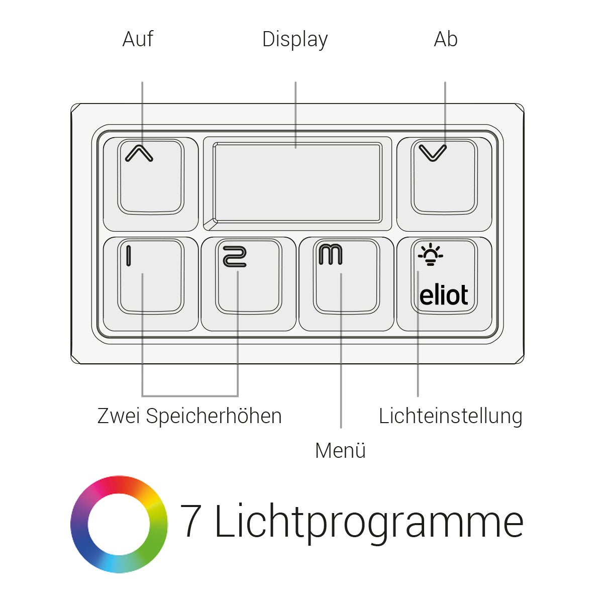 Keyboardcontroller Black - Eliot Onlineshop